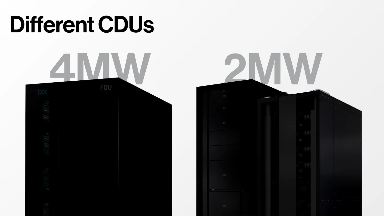Slajd Different CDUs: dwie jednostki na tle napisów 4MW i 2MW.