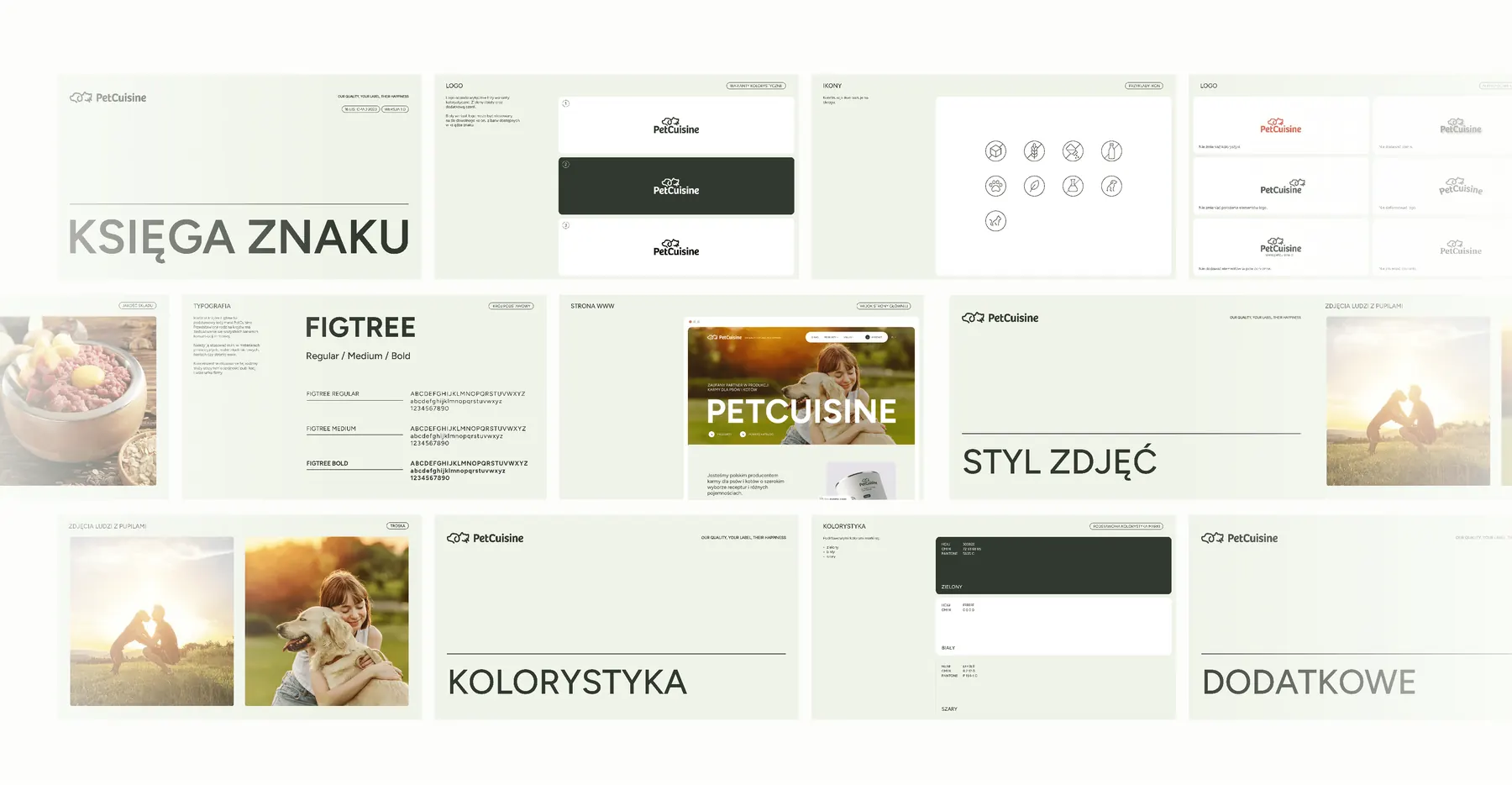 Strony księgi znaku PetCuisine: logo, Figtree, kolorystyka i styl zdjęć