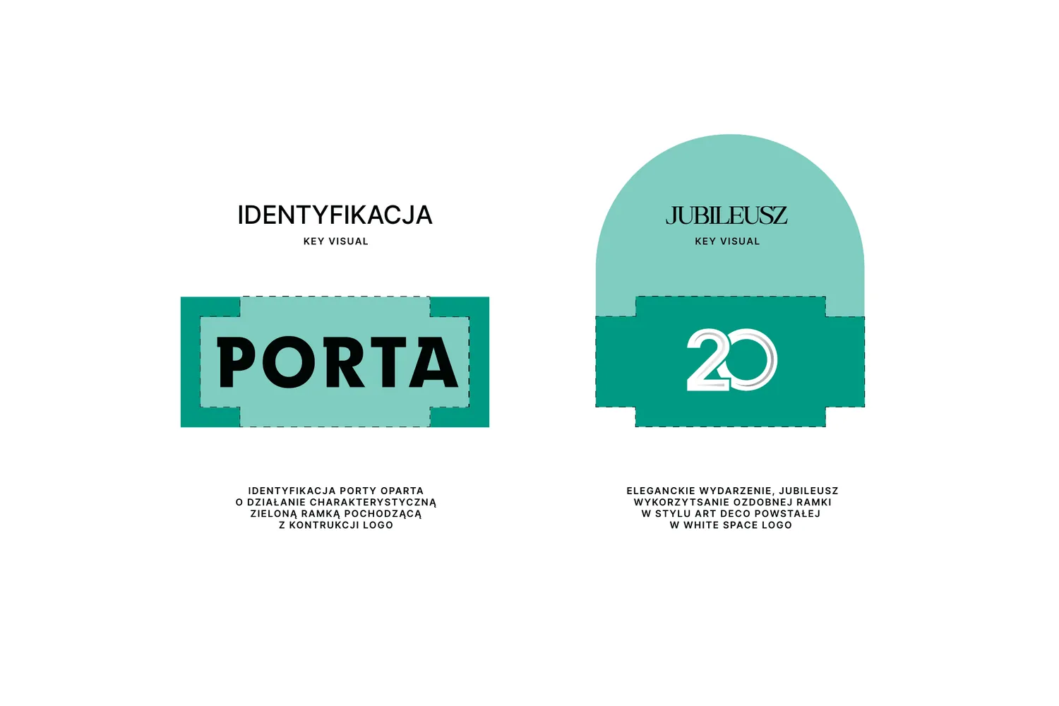 Plansza z dwiema ramkami: identyfikacja Porta i jubileusz